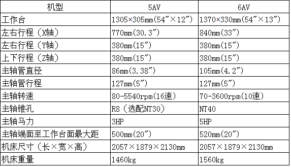 ac776db8ee7821b171a2072ec159c7a2_20150615133743124312.png