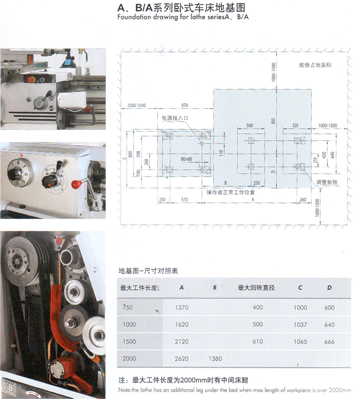 A. Foundation diagram of B/A series horizontal lathe