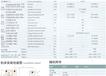 CA6136系列普通车床